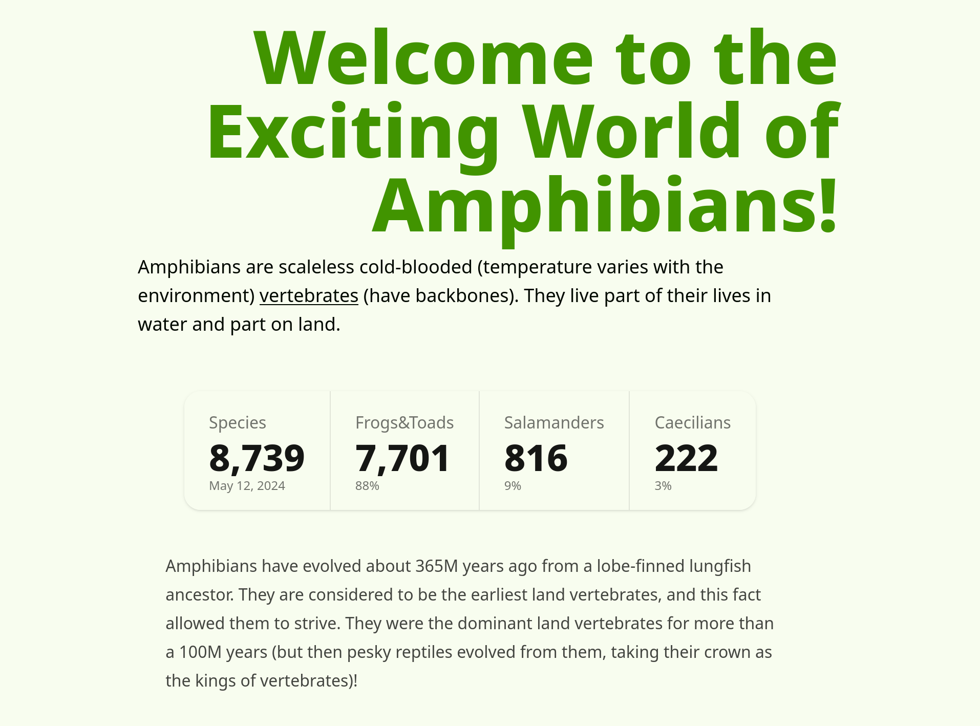 Amphibian World Cover Image